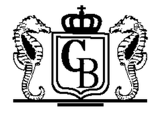 GB logo