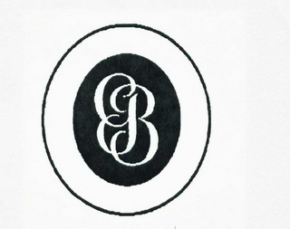GB logo