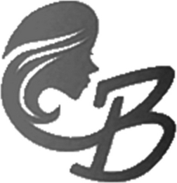 GB logo