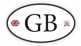 GB SURCULUS PERURO