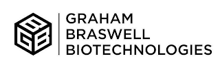 GBB GRAHAM BRASWELL BIOTECHNOLOGIES logo