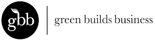 GBB GREEN BUILDS BUSINESS logo