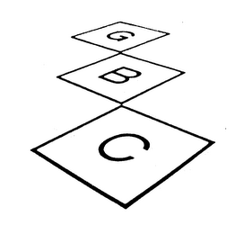 GBC logo