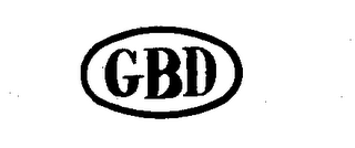 GBD logo