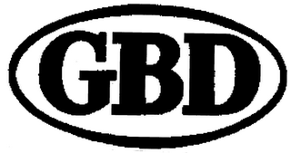 GBD logo