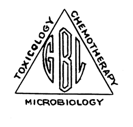 GBL TOXICOLOGY CHEMOTHERAPY MICROBIOLOGY logo