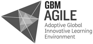 GBM AGILE ADAPTIVE GLOBAL INNOVATIVE LEARNING ENVIRONMENT logo