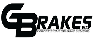 GBRAKES USA PERFORMANCE BRAKING SYSTEMS logo