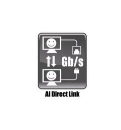 GB/S AI DIRECT LINK logo