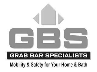 GBS GRAB BAR SPECIALISTS MOBILITY & SAFETY FOR YOUR HOME & BATH logo