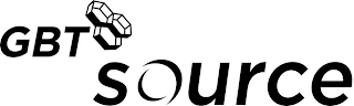 GBT SOURCE logo