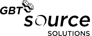 GBT SOURCE SOLUTIONS logo