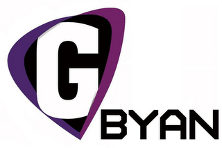 GBYAN