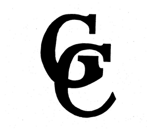 GC
