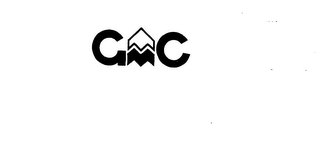 GC logo
