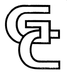 GC logo