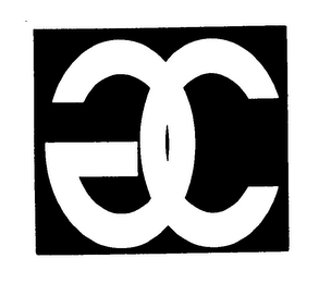 GC logo