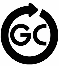GC