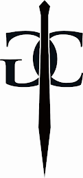 GC logo