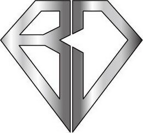 GC logo