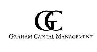 GC GRAHAM CAPITAL MANAGEMENT logo