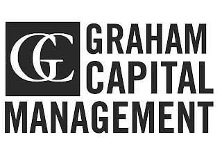 GC GRAHAM CAPITAL MANAGEMENT logo