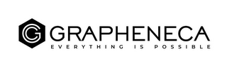 GC GRAPHENECA EVERYTHING IS POSSIBLE logo