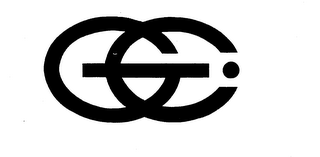 GCI logo