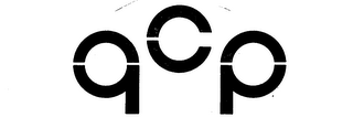 GCP logo