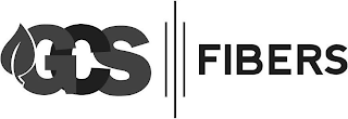 GCS FIBERS logo