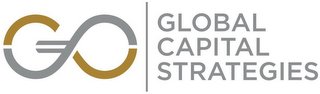 GCS GLOBAL CAPITAL STRATEGIES logo