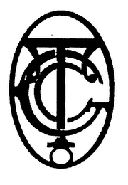 GCT logo