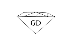 GD logo