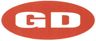 GD logo