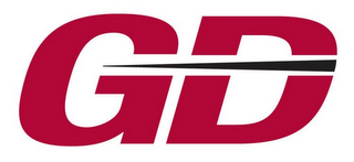 GD logo
