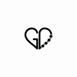 GD logo