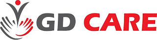 GD CARE logo