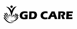 GD CARE logo