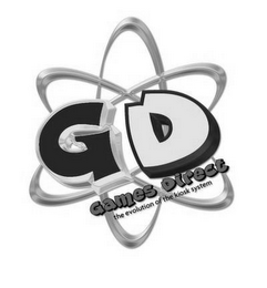 GD GAMES DIRECT THE EVOLUTION OF THE KIOSK SYSTEM logo