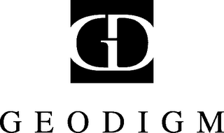 GD GEODIGM logo