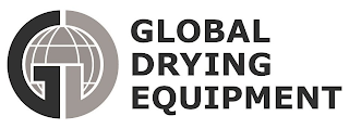 GD GLOBAL DRYING EQUIPMENT logo