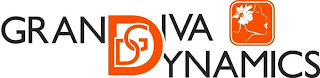 GD GRANDIVA DYNAMICS logo