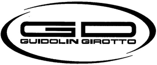 GD GUIDOLIN GIROTTO logo