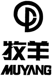 GD MUYANG logo