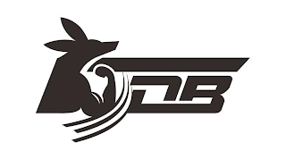 GDB logo