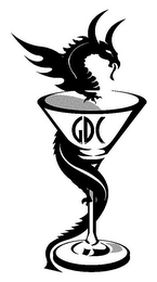 GDC logo