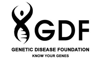 GDF GENETIC DISEASE FOUNDATION KNOW YOUR GENES logo