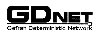 GDNET GEFRAN DETERMINISTIC NETWORK logo