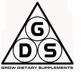 GDS GROW DIETARY SUPPLEMENTS logo
