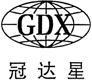 GDX logo